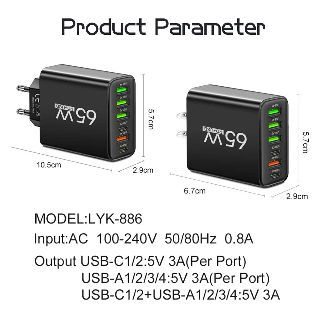 Chargeur USB multiport 65 W