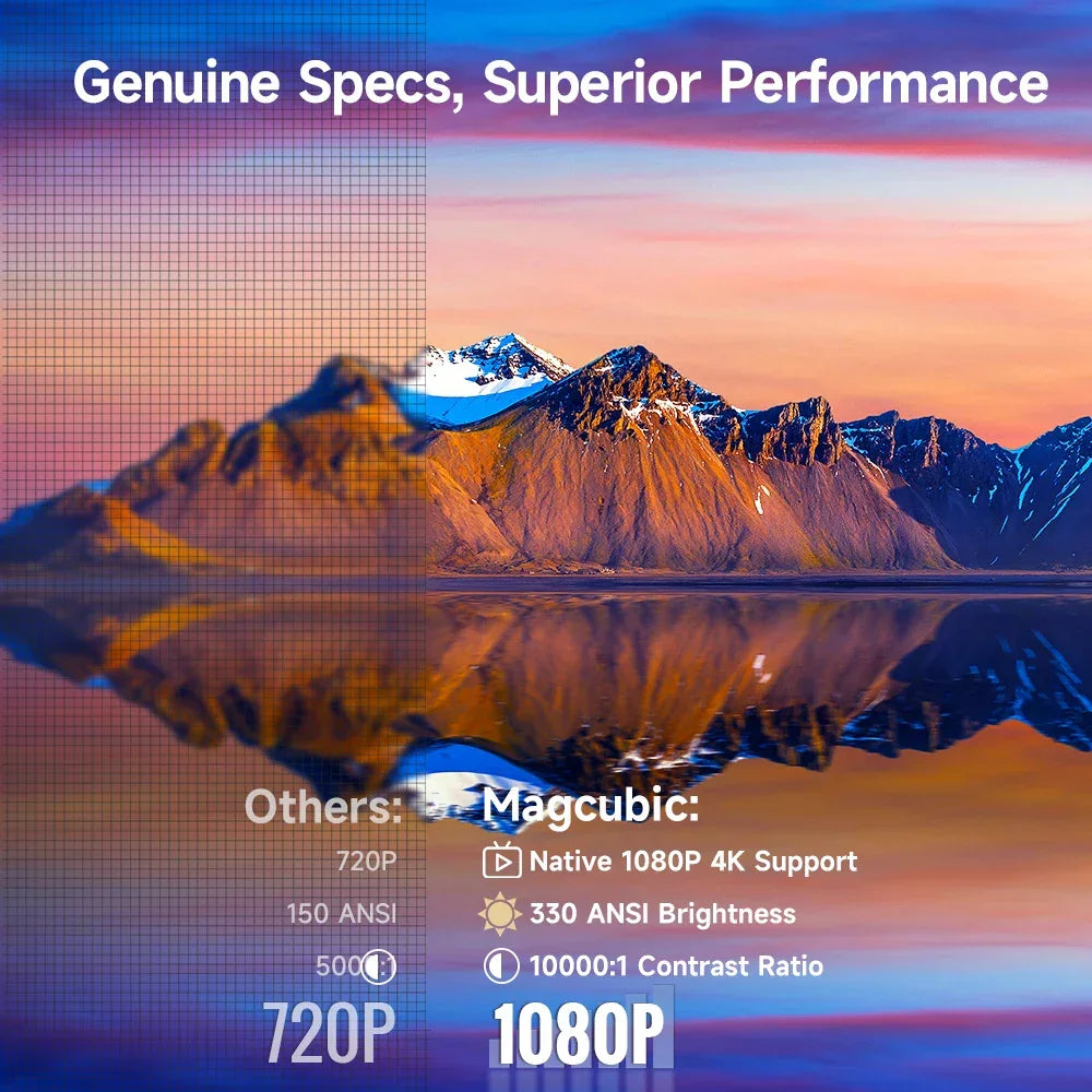Comparaison de la qualité d'image 720P floue vs 1080P nette avec montagnes enneigées et reflet au coucher du soleil