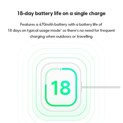 Xiaomi Redmi Watch 5 Lite