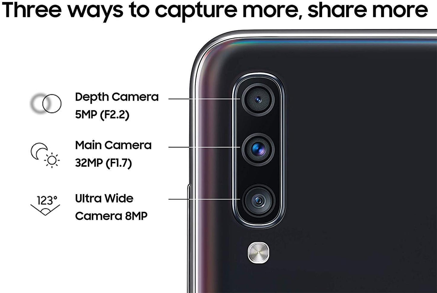 Samsung Galaxy A70 6,7 Pouces Smartphone 6 Go RAM Sans Carte SIM 128 Go Double SIM Noir a (Renouvelé)