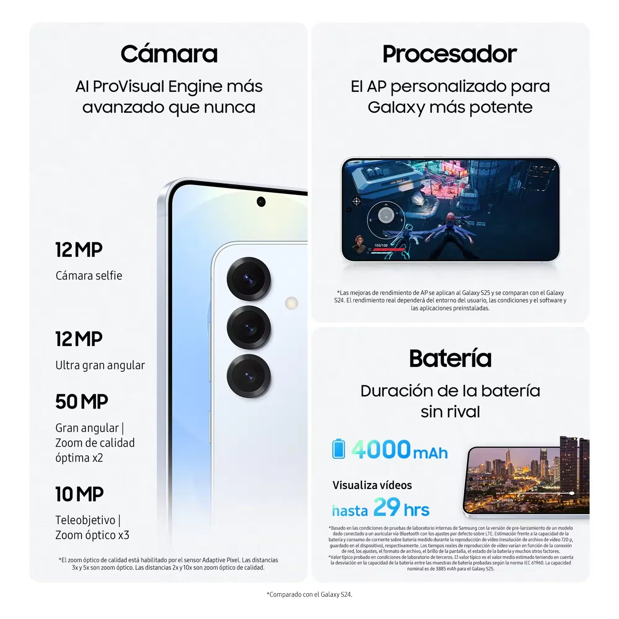 Smartphone Galaxy avec triple caméra 50MP, processeur puissant et batterie 4000mAh longue durée