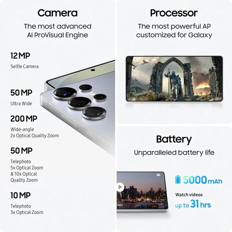 Spécifications smartphone Galaxy : caméra 200MP, processeur performant, batterie 5000mAh, autonomie 31h vidéo