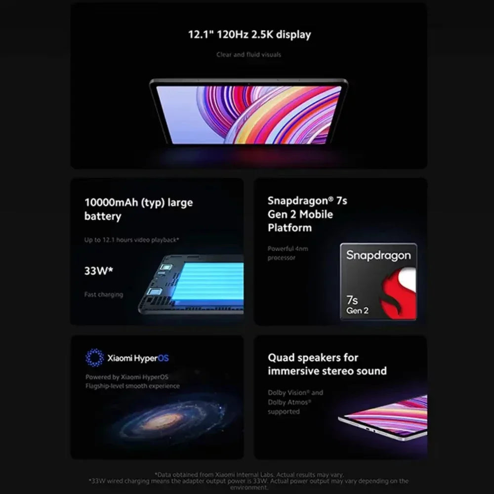 Présentation tablette écran 12,1" 120Hz, batterie 10 000mAh, processeur Snapdragon 7s Gen 2, son stéréo 4 haut-parleurs