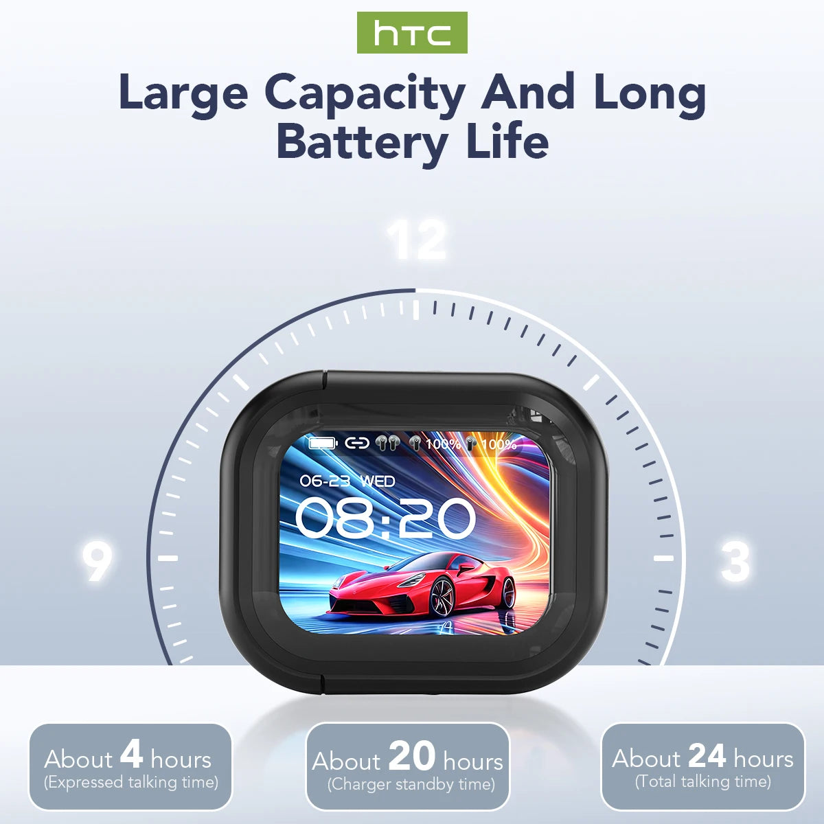 HTC NE20