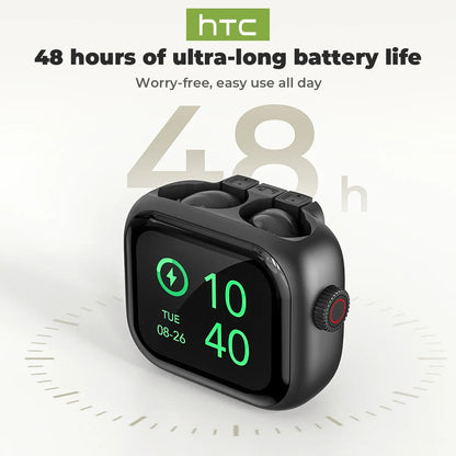 HTC NE40
