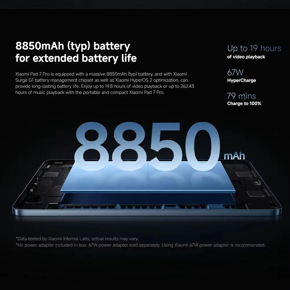 Batterie 8850mAh Xiaomi Pad 7 Pro, 19 heures lecture vidéo, 67W HyperCharge, recharge 79 mins