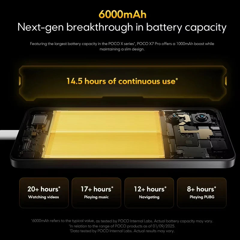POCO X7 Pro 5G