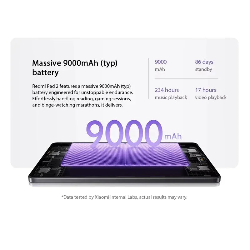 Batterie massive 9000mAh du Redmi Pad 2 avec 86 jours de veille, 234 heures musique, 17 heures vidéo