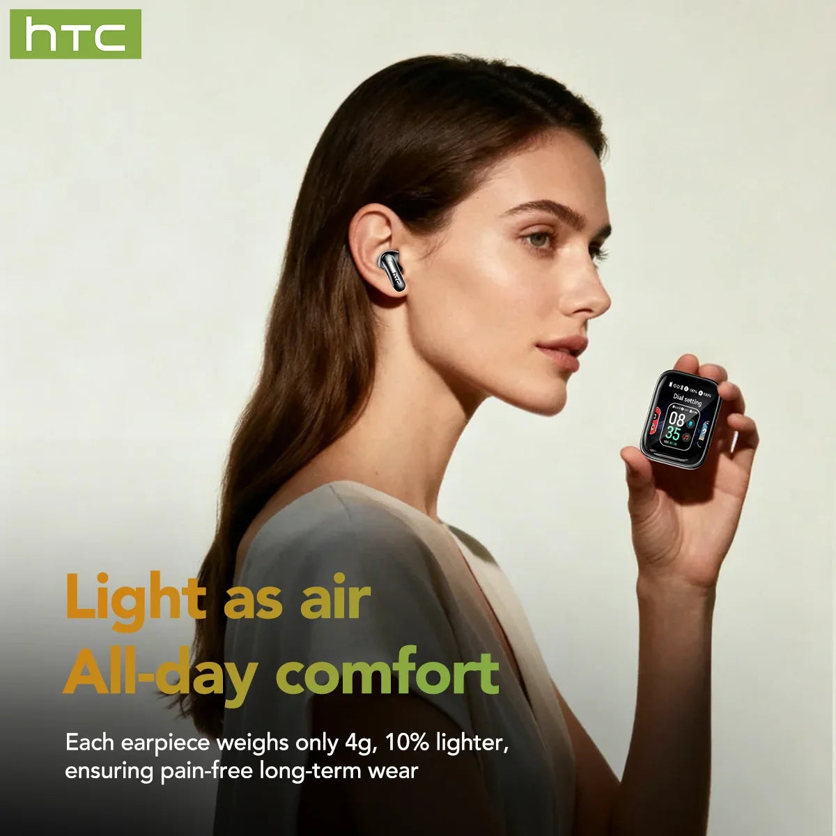 HTC NE48
