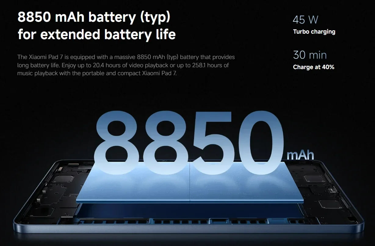 Batterie 8850 mAh du Xiaomi Pad 7 avec charge rapide 45 W et 30 minutes pour 40% de charge