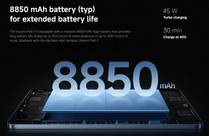 Batterie 8850 mAh du Xiaomi Pad 7 avec charge rapide 45 W et 30 minutes pour 40% de charge