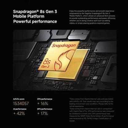 Plateau Snapdragon 8s Gen 3 Mobile Platform sur carte mère avec performances CPU +16%, GPU +17%, IA +42%