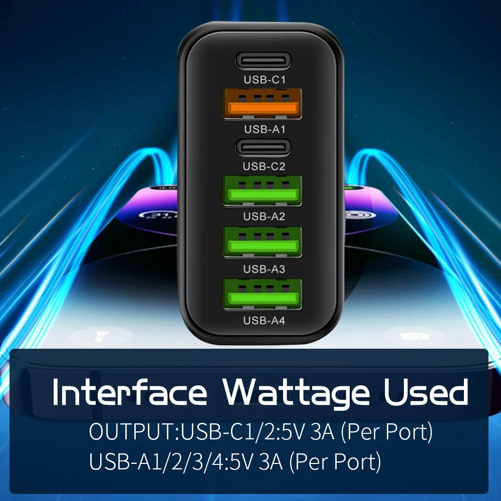 Chargeur USB multiport 65 W