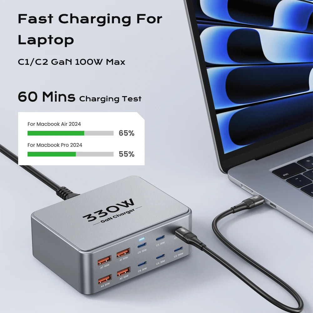 Station de charge rapide multiport
