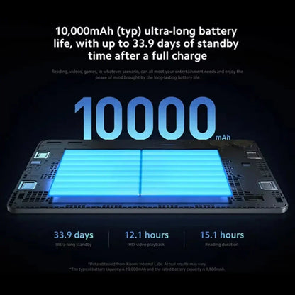 Illustration batterie 10 000mAh ultra longue durée avec 33,9 jours en veille, lecture vidéo HD 12,1h