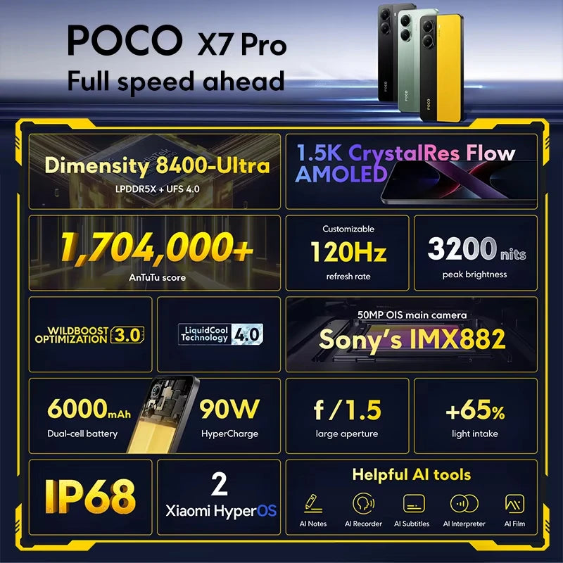 POCO X7 Pro 5G